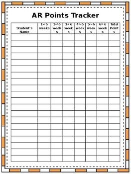 AR Points Tracking Chart Ar Points Teacher Templates Free Teacher