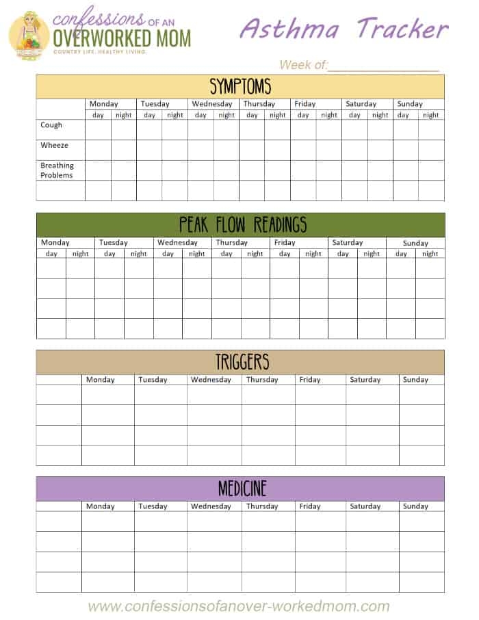 Asthma Monitoring Tips And Printable Asthma Tracker