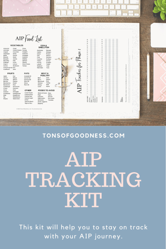 Autoimmune Protocol Tracking Kit AIP Food List Phone Etsy 