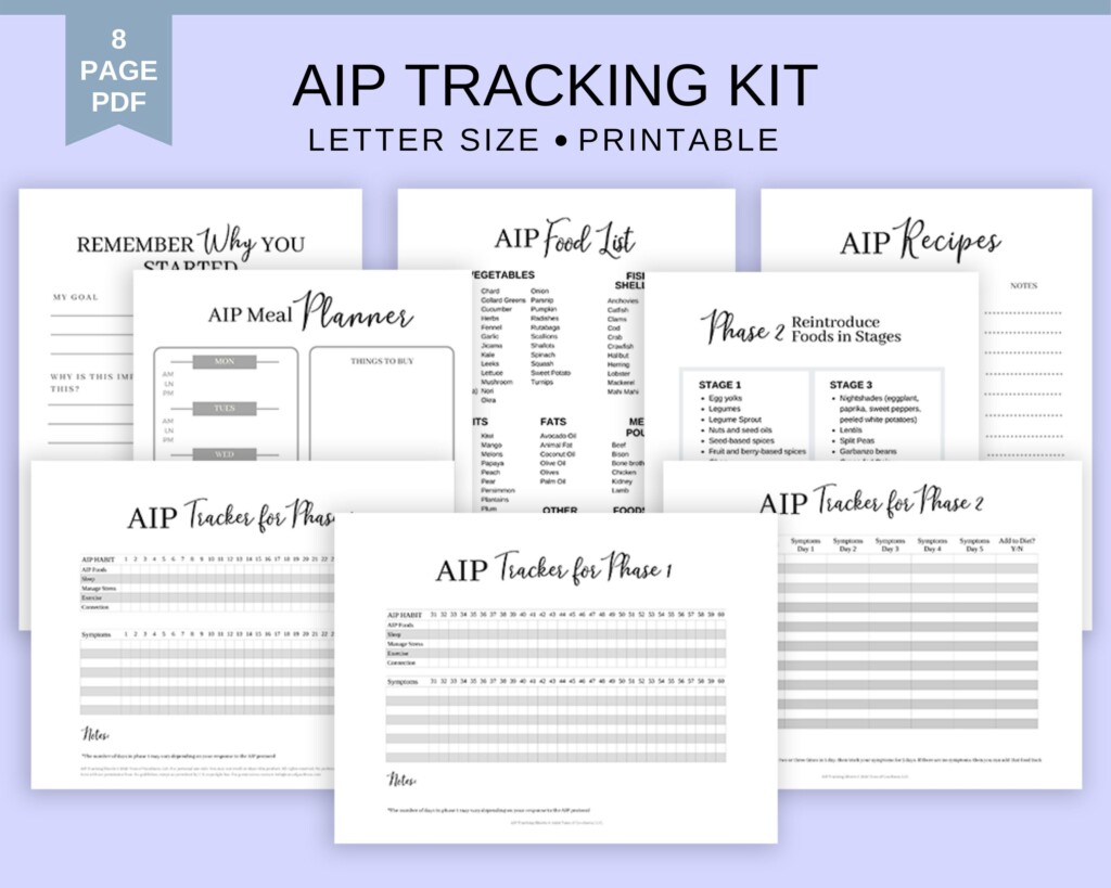 Autoimmune Protocol Tracking Kit AIP Food List Phone Etsy Symptom 