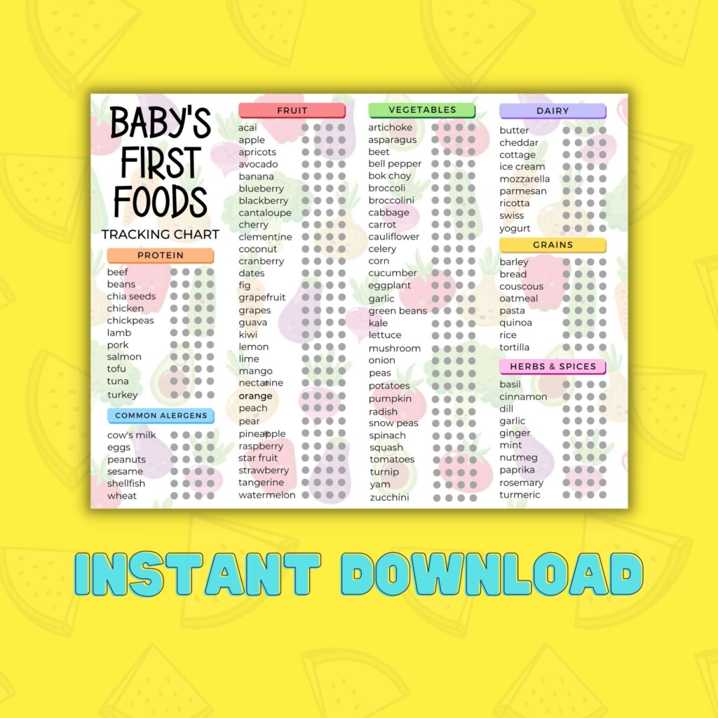 Baby 39 s First Foods Digital Tracker Printable Chart Pur e Or Baby Led 