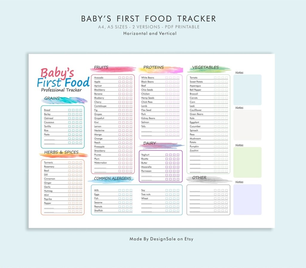 Baby First Food Baby Food Diary Baby Food Tracker Printable Baby 