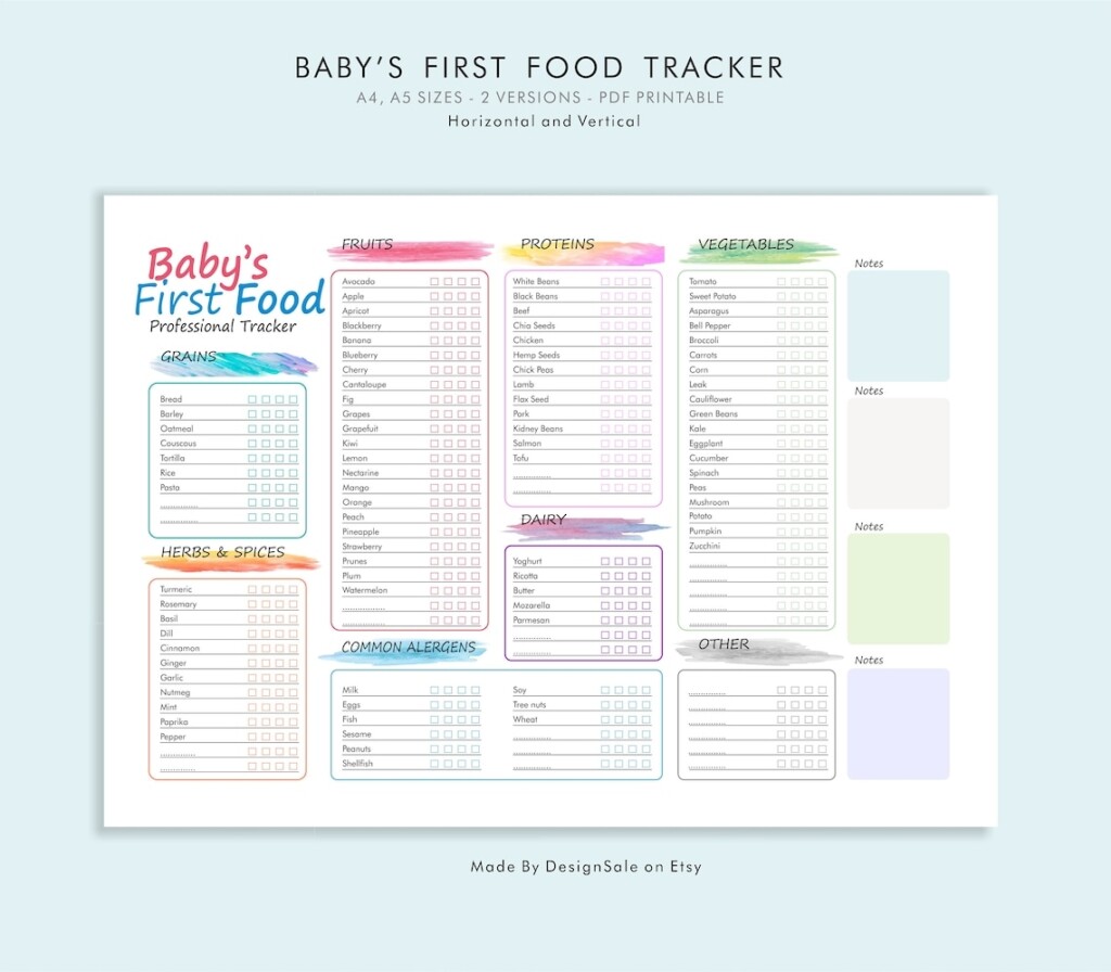 Baby First Food Baby Food Diary Baby Food Tracker Printable Baby 
