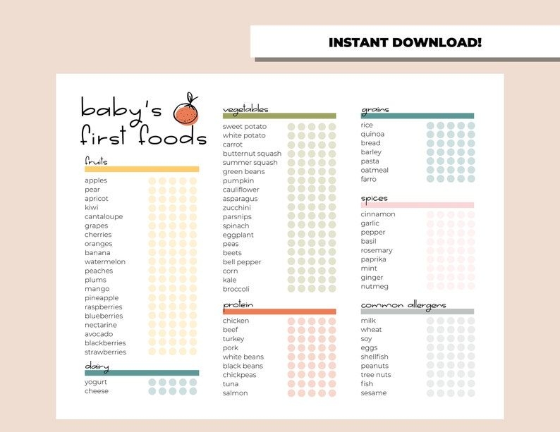 Baby Food Tracker Baby s First Food Checklist Baby Food Log 