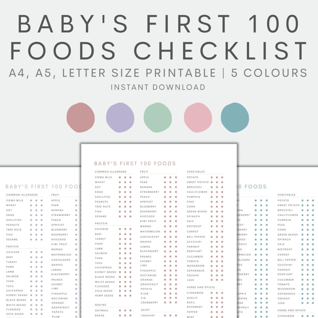 Baby Food Tracker Printable Baby 39 s First Food Checklist Etsy Australia