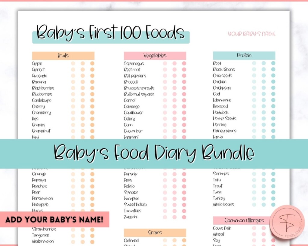 Baby Food Tracker Printable BUNDLE Baby s First Foods Meal Planner 