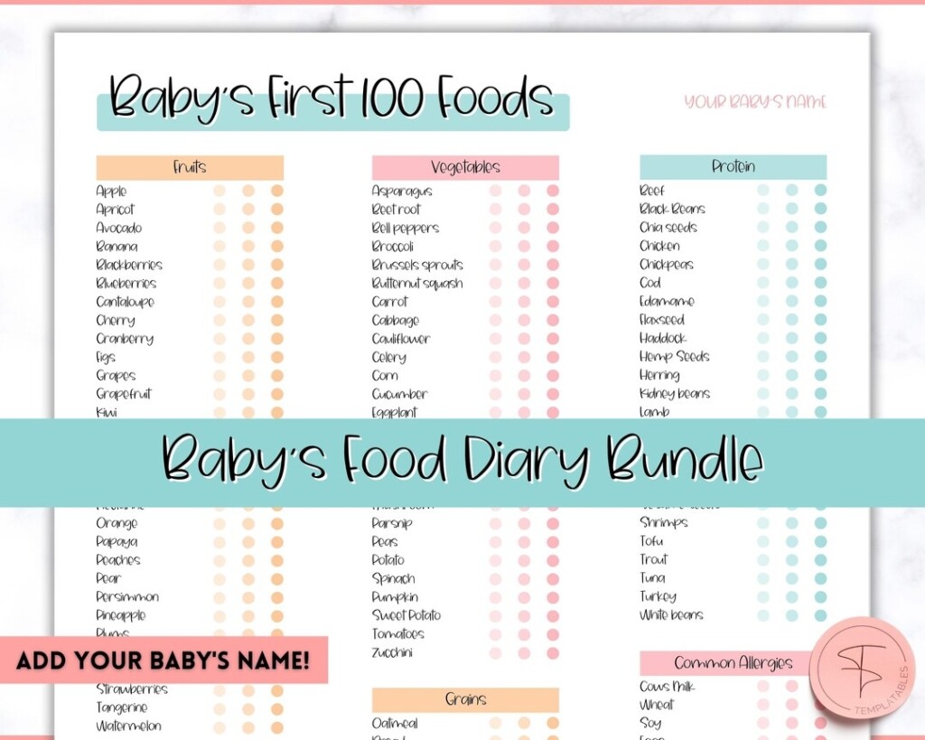 Baby Food Tracker Printable BUNDLE Baby s First Foods Meal Planner 