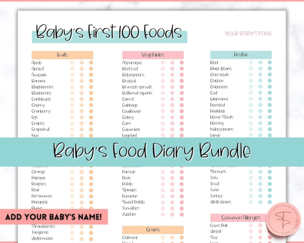 Baby Food Tracker Printable BUNDLE Baby s First Foods Meal Planner 