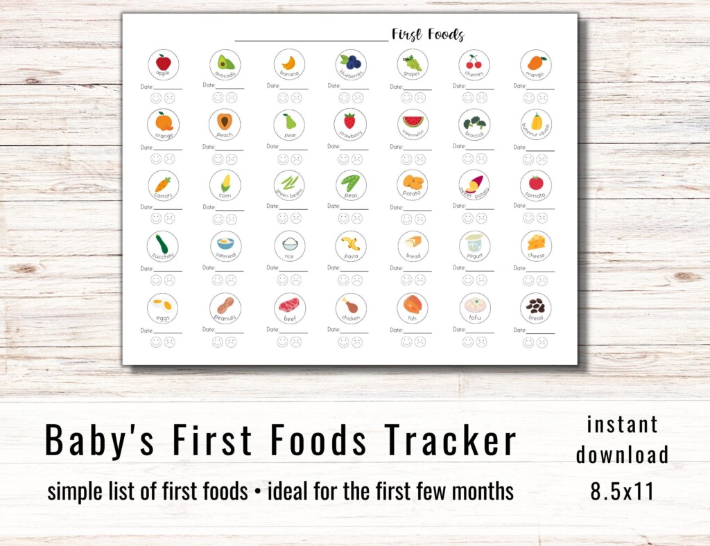 Baby Food Tracker Printable Pdf Printable Free Templates