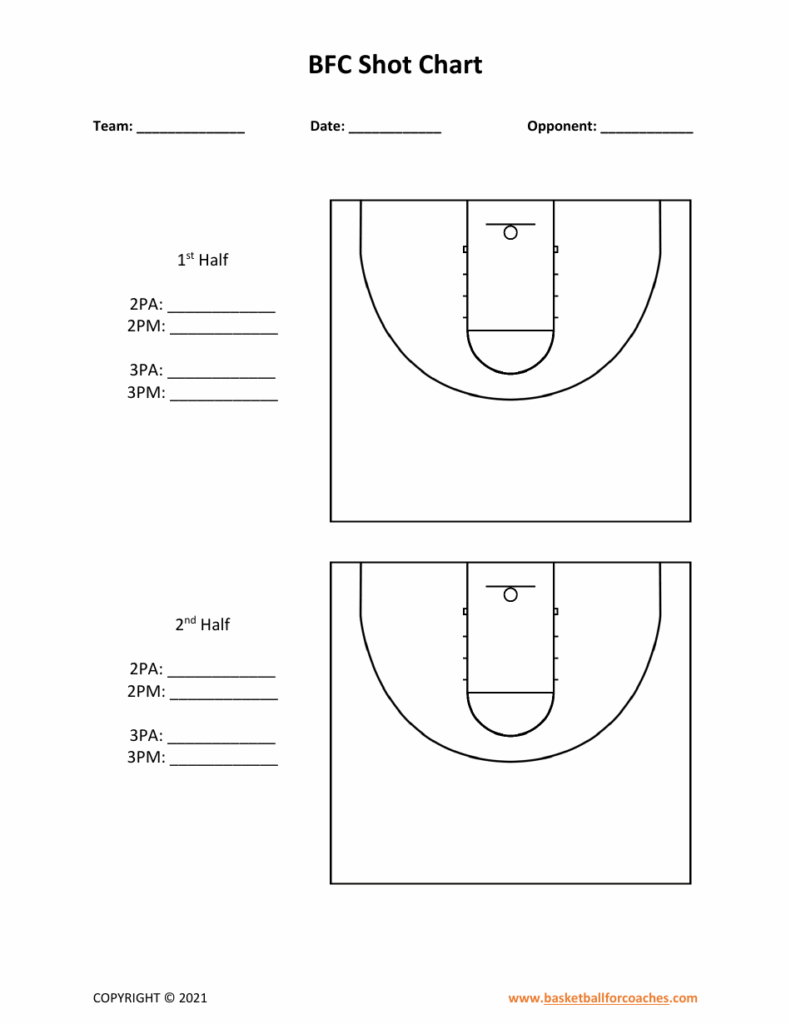 Basketball Shot Chart Track One Team No Individual Stats Halves 