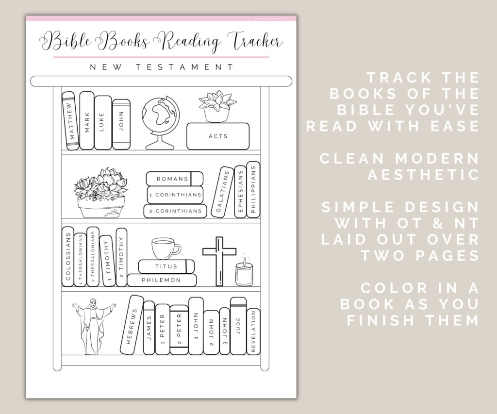 Bible Book Tracker Printable Template Bible Reading Tracker Etsy UK