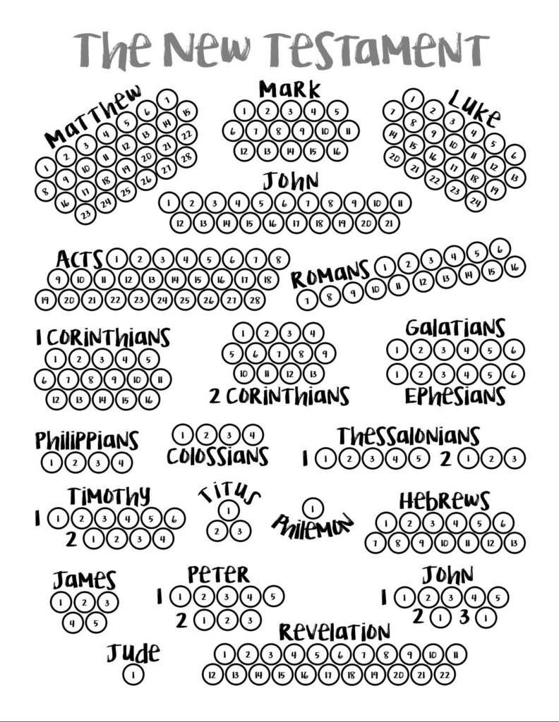 Bible Reading Tracker Printable Free Prntbl concejomunicipaldechinu 