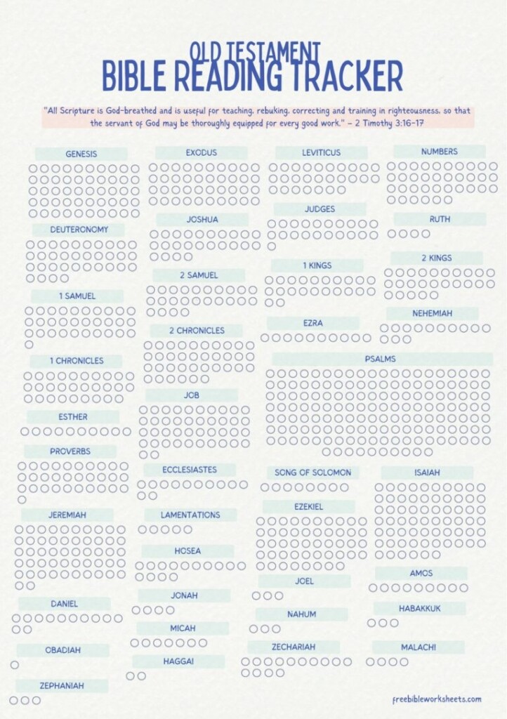 Bible Reading Tracker Printable Stylish Easy to Use Scripture 