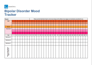 Bipolar Mood Tracker And Journaling 3 Tips For Adults And Kids