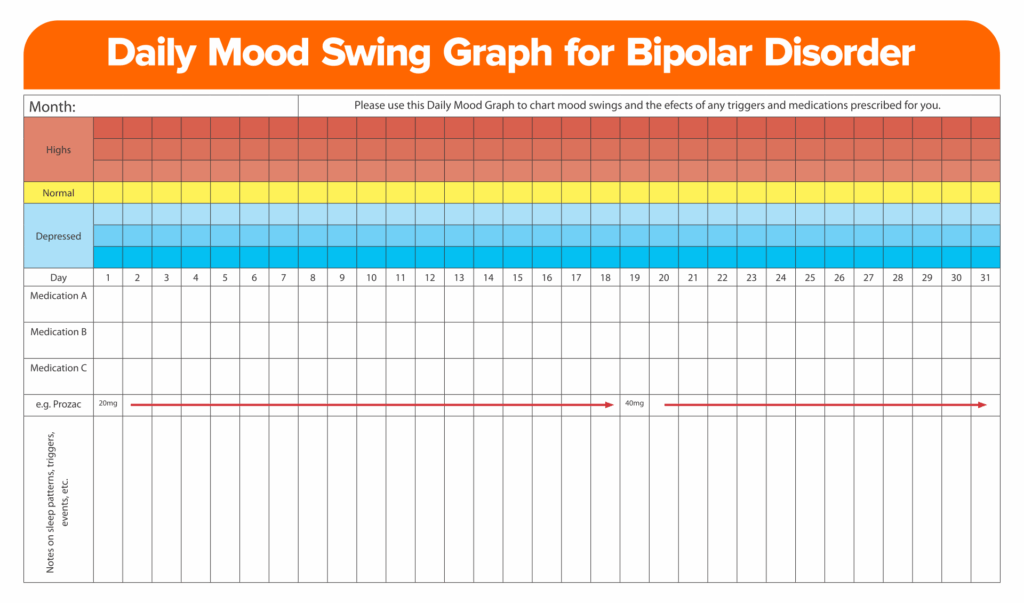 Bipolar Mood Tracker Printable Pdf