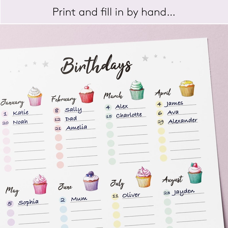 Birthday Tracker Printable Template Birthday Planner Printable Editable 