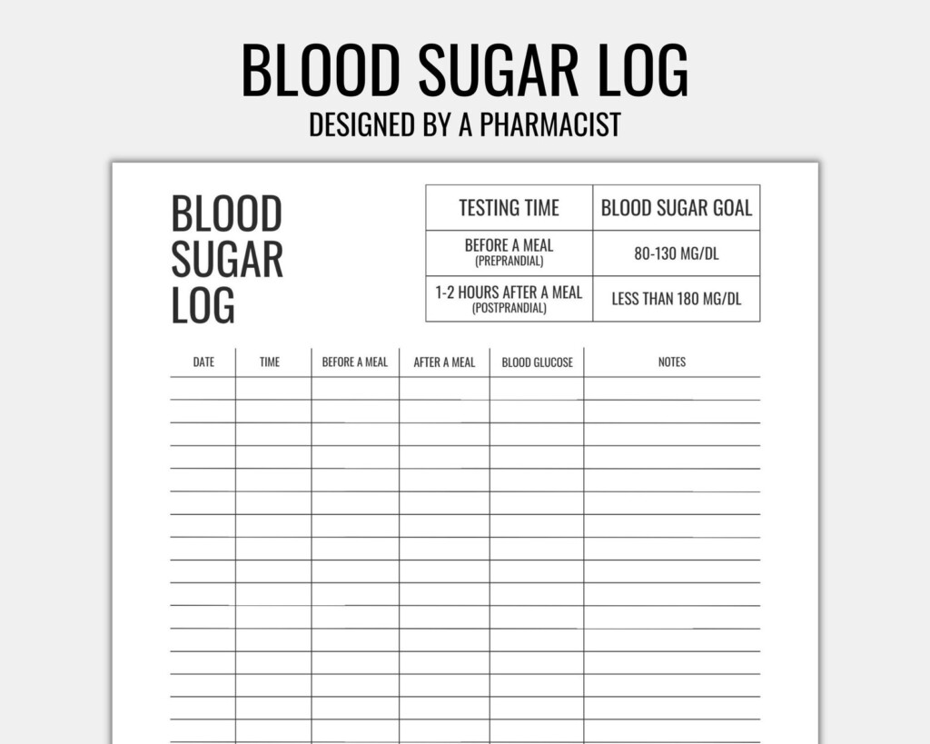 Blood Sugar Log Printable Blood Sugar Tracker Editable Printable 