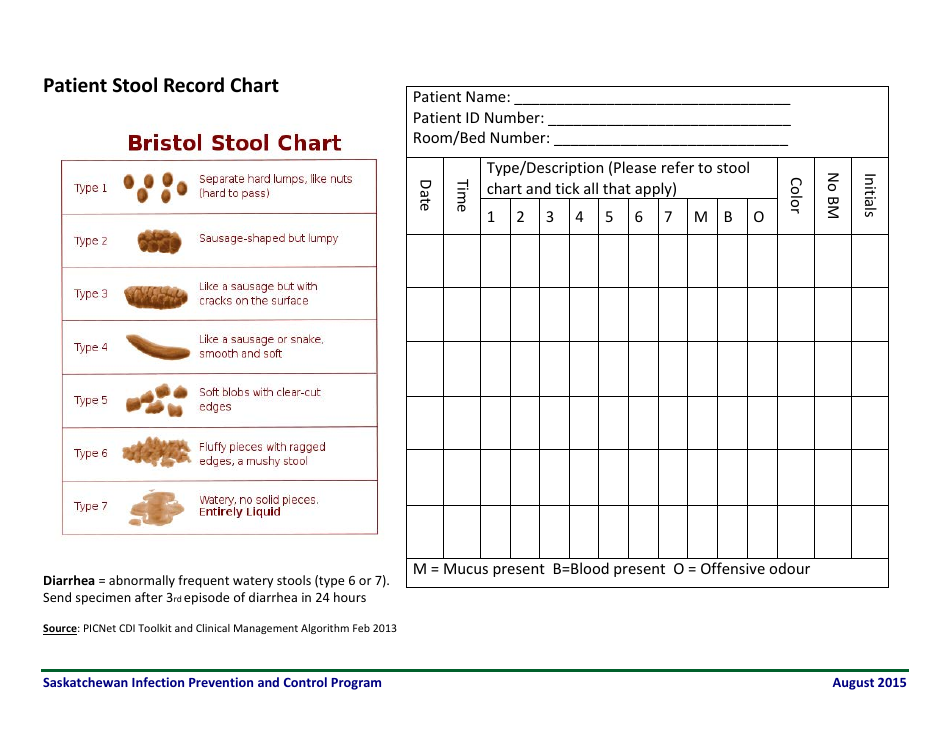 Bm Tracking Sheet Free Printable Bowel Movement Record Chart Prntbl 