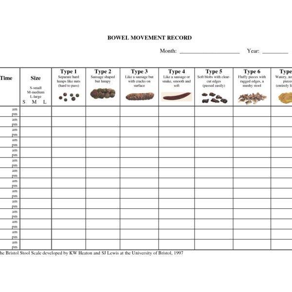 Bm Tracking Sheet Free Printable Bowel Movement Record Chart