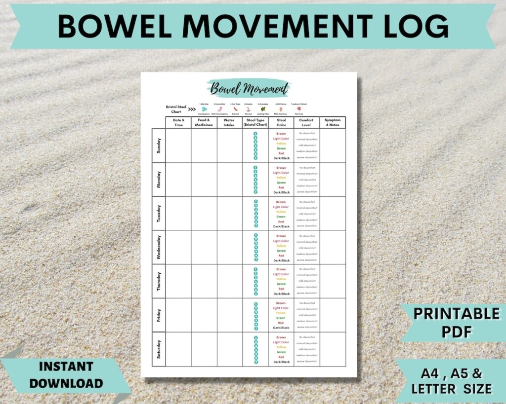 Bowel Movement Tracker Therapy Worksheet Therapy Journal Thought 