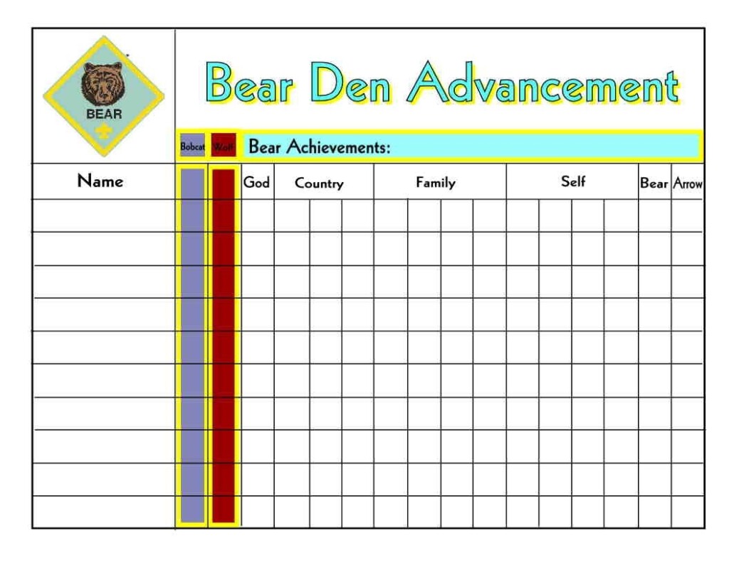 Boy Scout Tracking Spreadsheet In 2022 Bear Scouts Scout Boy Scouts