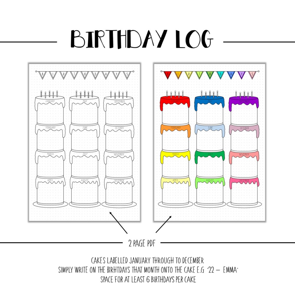 Bullet Journal Birthday Log Birthday Tracker BUJO Etsy Bullet 