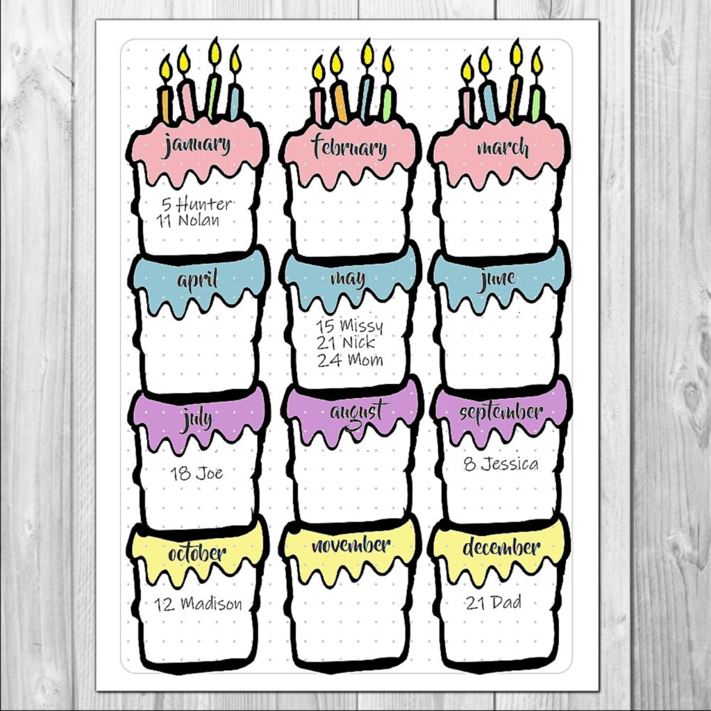 Bullet Journal Birthday Tracker Printable Instant Download Etsy