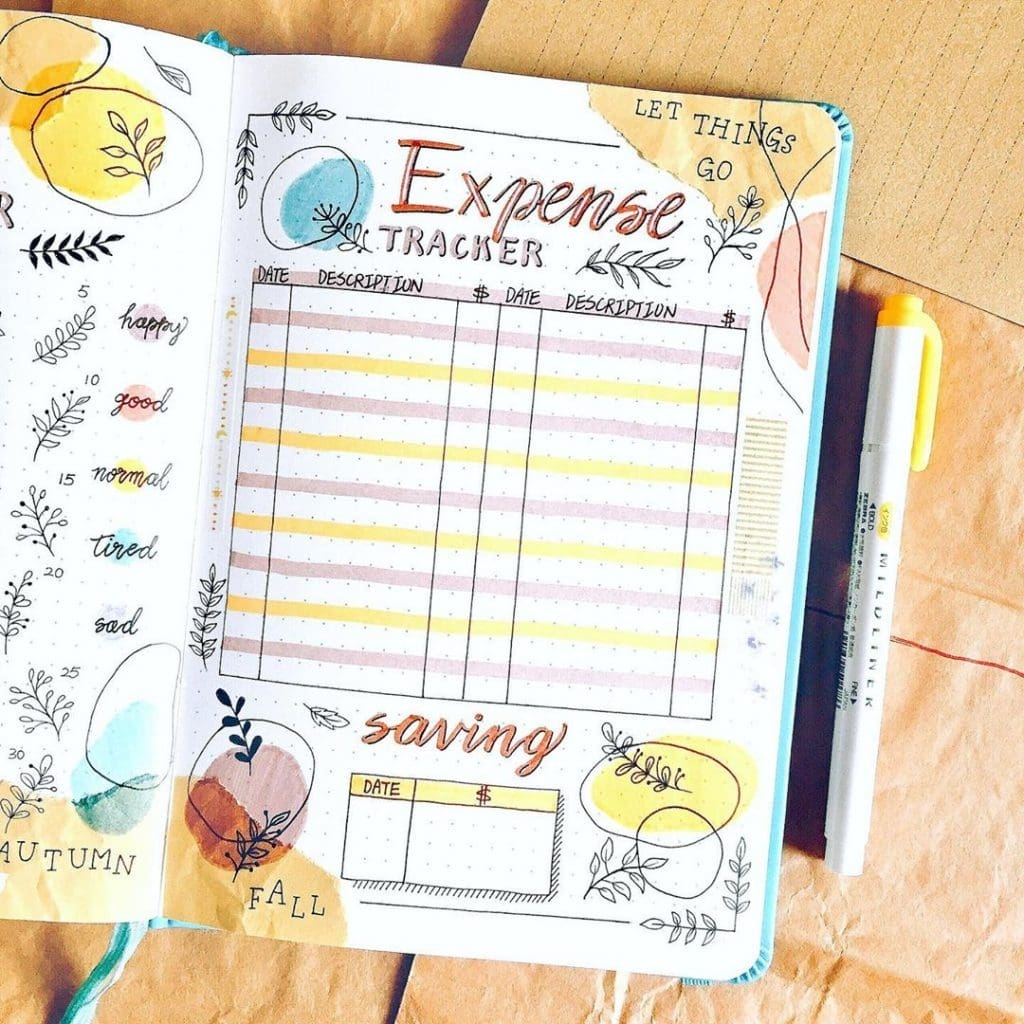 Bullet Journal Expense Tracker Printable Billoimaging