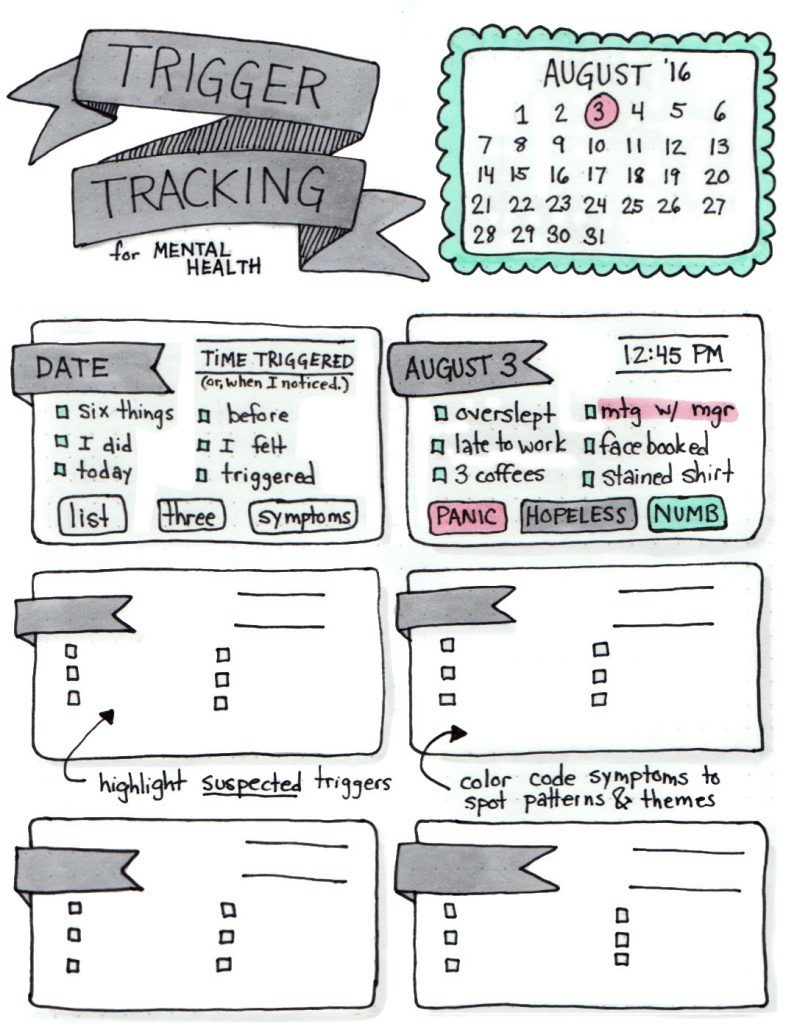 Bullet Journal Mental Health Spreads To Combat Depression And Anixety