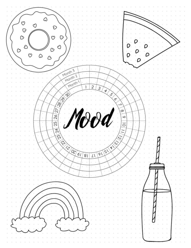 Bullet Journal Mood Tracker Printable Printable Calendars AT A GLANCE