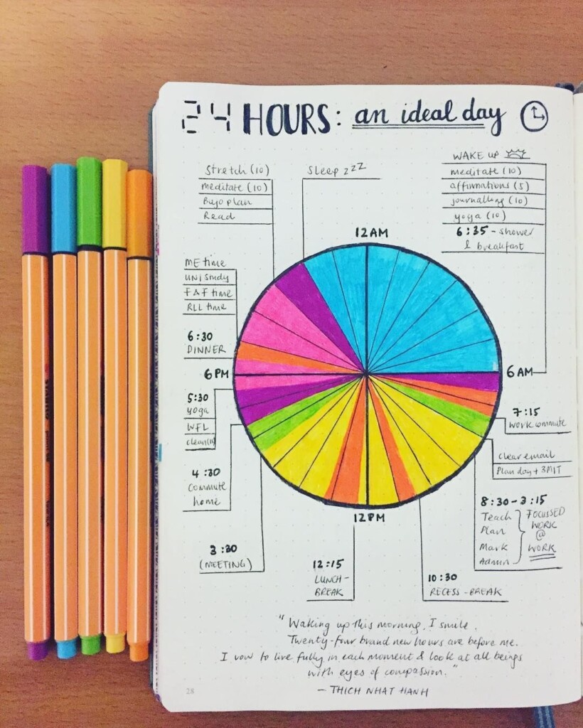 Bullet Journal Pie Tracker Printable Free Printable Templates