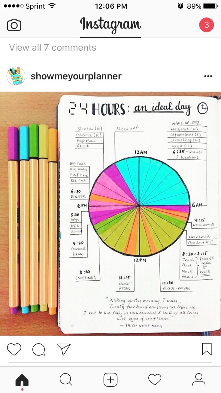 Bullet Journal Pie Tracker Printable Free Printable Templates