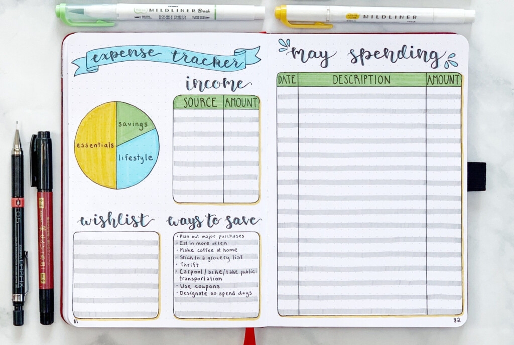 Bullet Journal Spending Tracker Printable Printable Bullet Journal