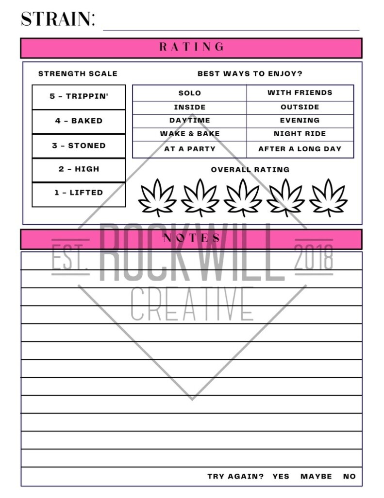 Cannabis Strain Tracker 2 Page Template Journal Printable Download Weed 