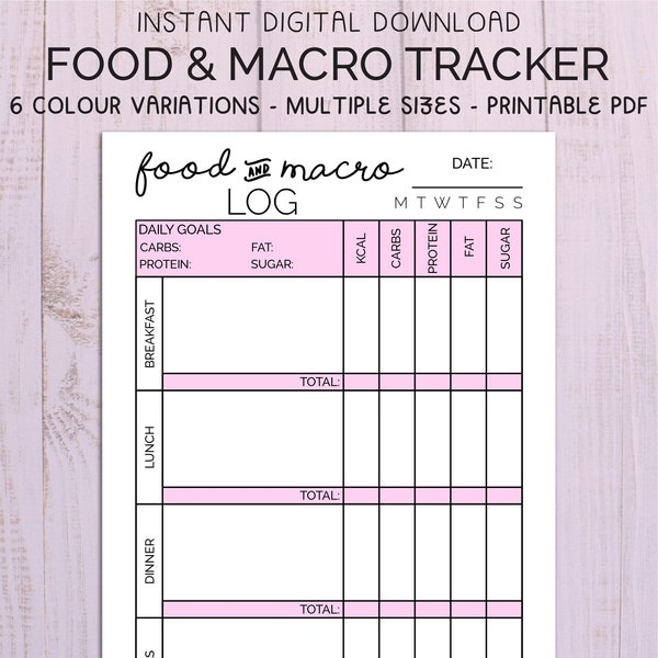 Carb Tracker Etsy