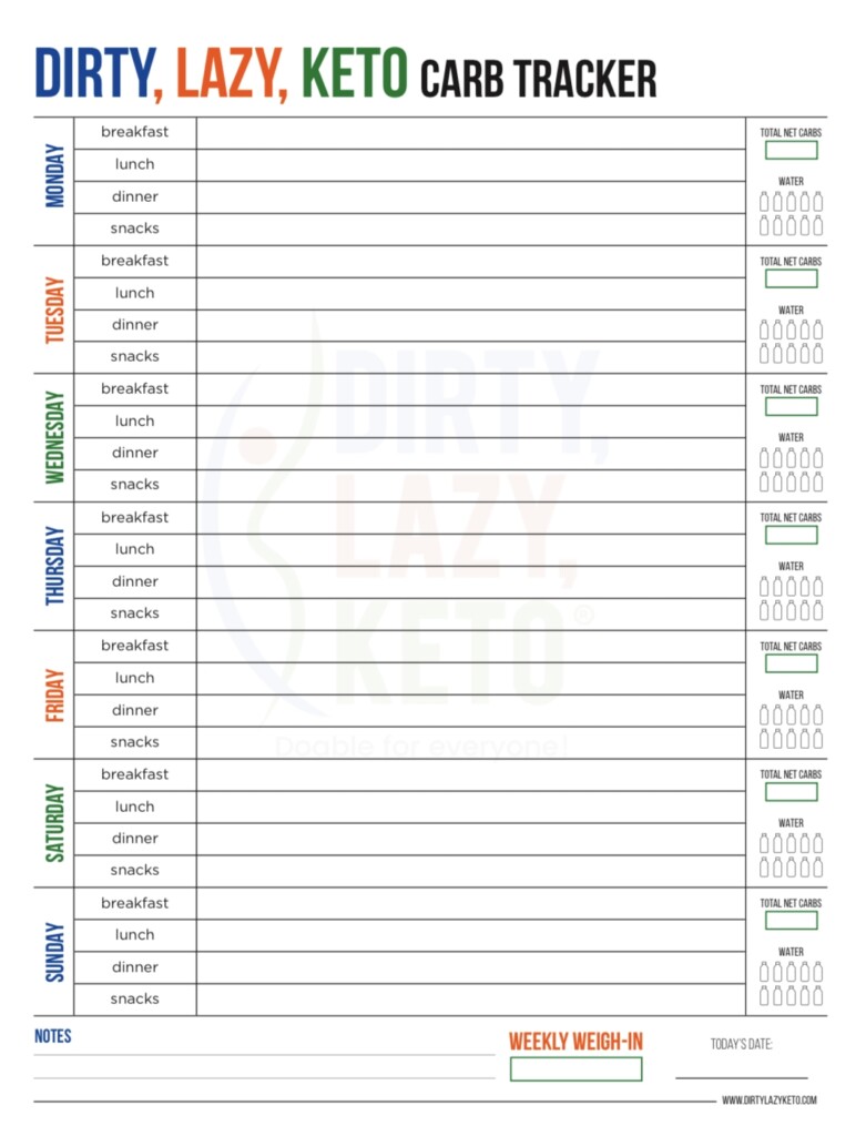 Carb Tracker Free Printable Keto Net Carb Trackers