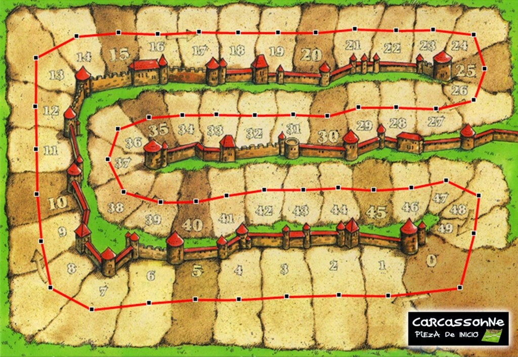 Carcassonne Pieza De Inicio Carcassonne Scoring Track I 