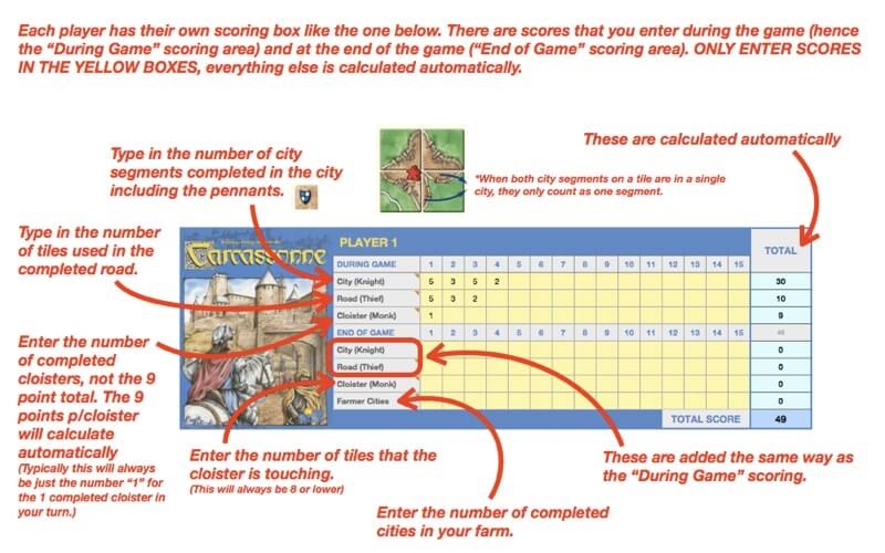 Carcassonne Scoring Template MacTemplates