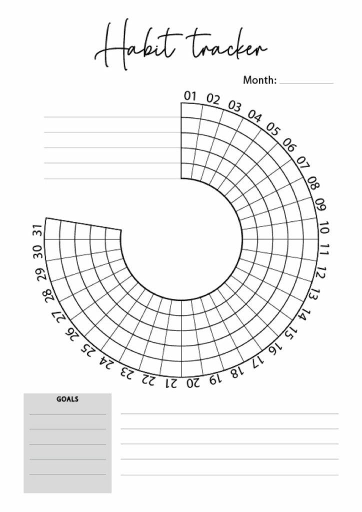 Circular Habit Tracker Printables PDF Etsy 2024