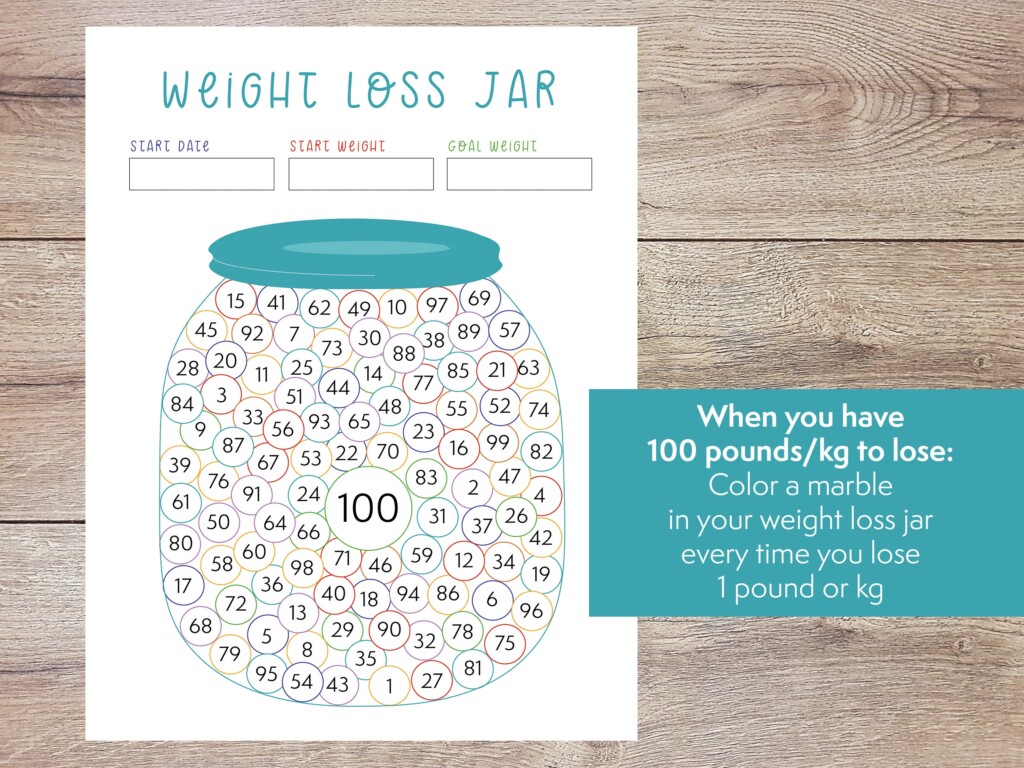 Colorful Weight Loss Jar 100 Pound Or Kg Printable Weight Loss Tracker 