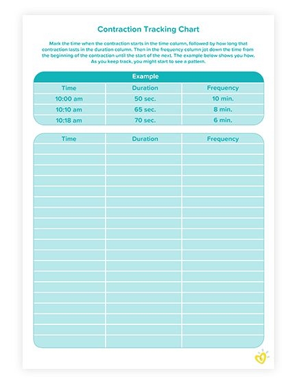 Contraction Tracking Chart Printable Tracking Guide Pampers