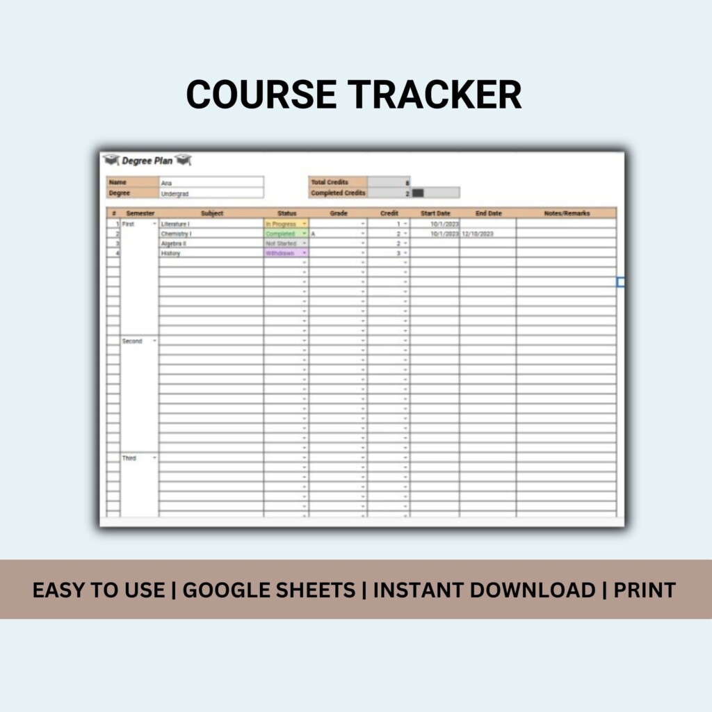 Course Tracker Digital College Planner Degree Plan Template Google 