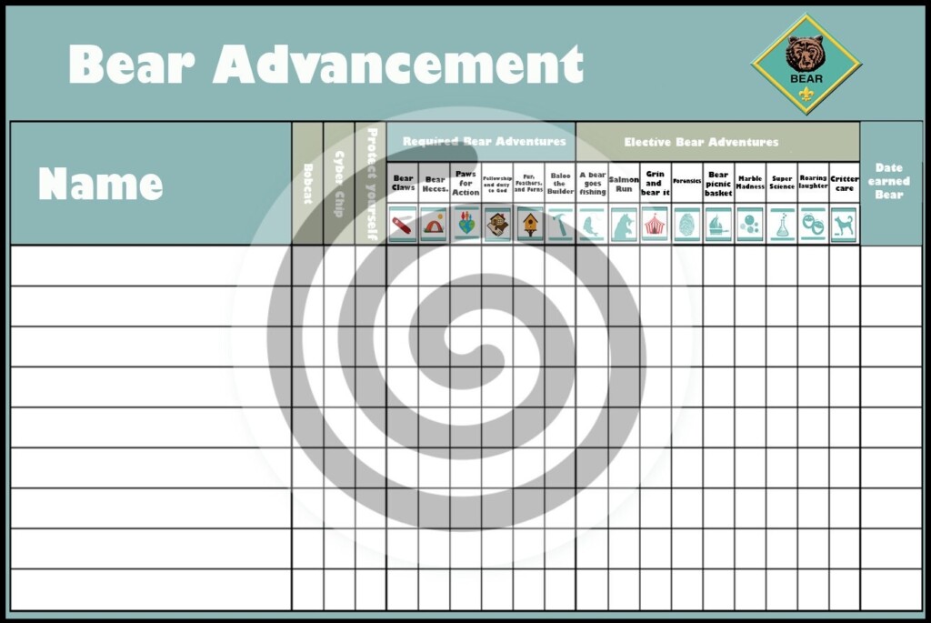 Cub Scout Bear Advancement Chart UPDATED For 2022 Elective Etsy