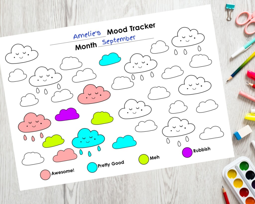 Cute Mood Tracker Printable
