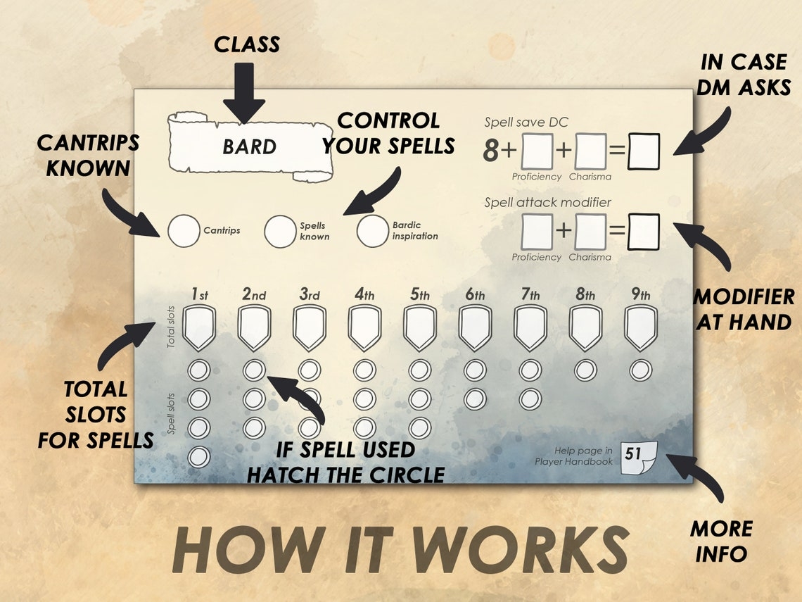 D D 5e Bard Spell Slot Tracker Download And Print Dungeons Etsy