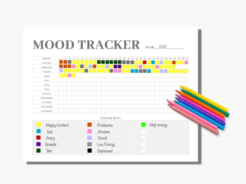 Daily Mood Tracker Yearly Mood Log Simple Clean Printable PDF 