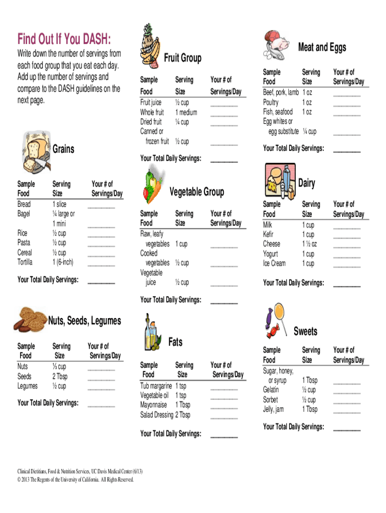 Dash Diet Pdf Fill Online Printable Fillable Blank PdfFiller