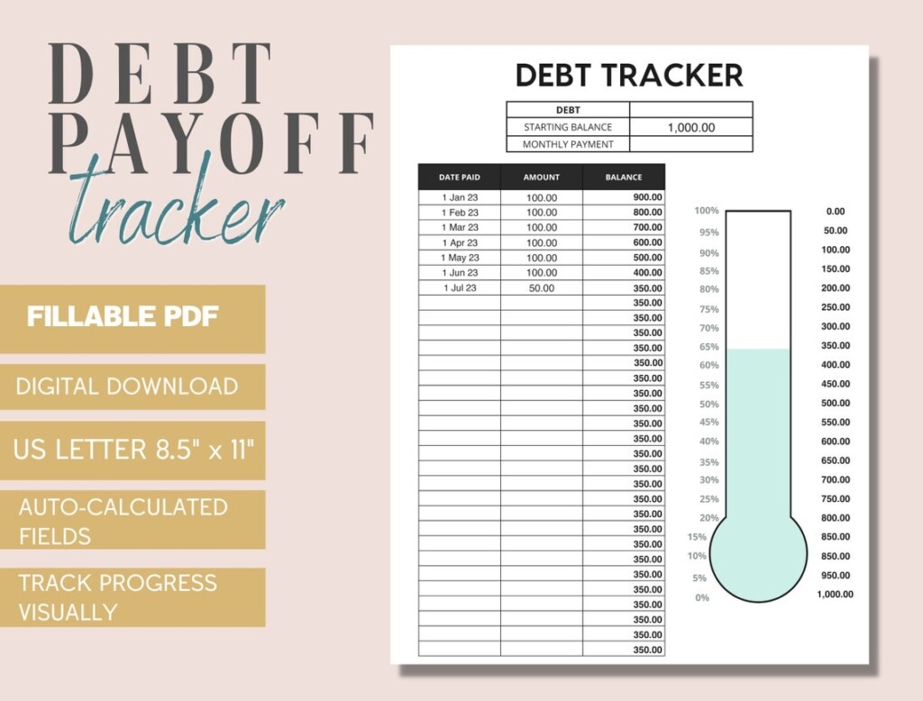 Debt Payoff Tracker Printable Debt Thermometer Debt Free Etsy