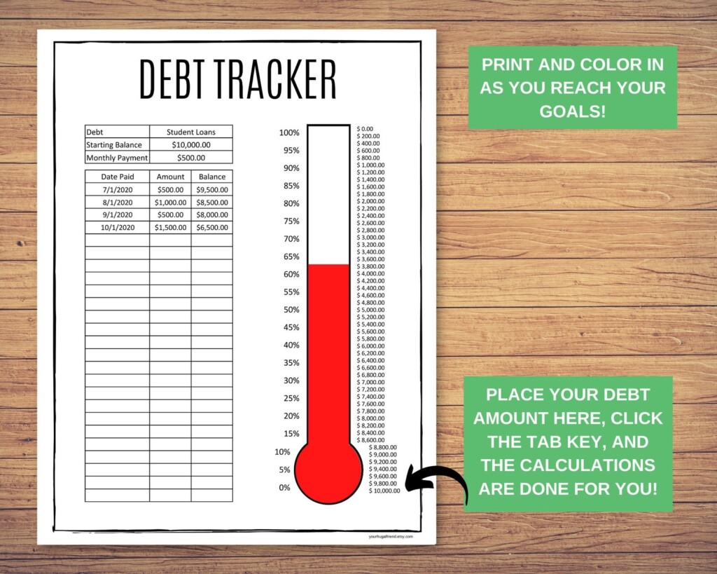Debt Tracker Printable Debt Free Debt Payoff Editable PDF Etsy