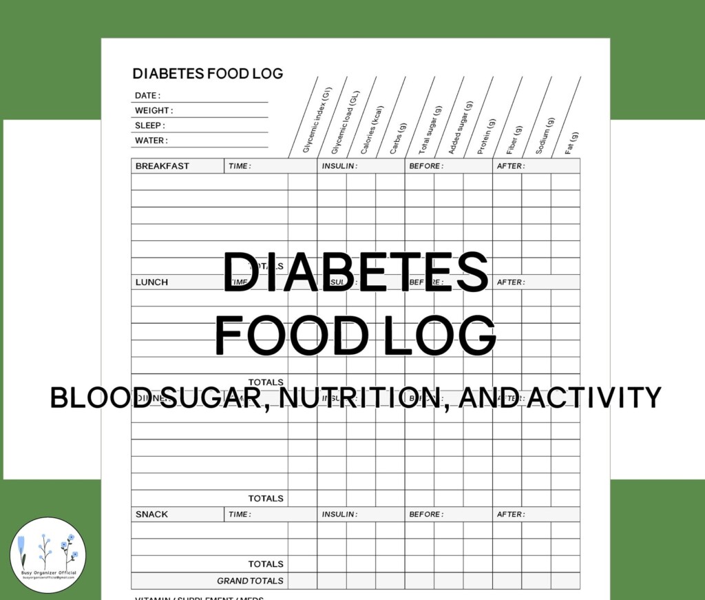 Diabetes Food Log Printable Blood Sugar Nutrition And Activity Daily 